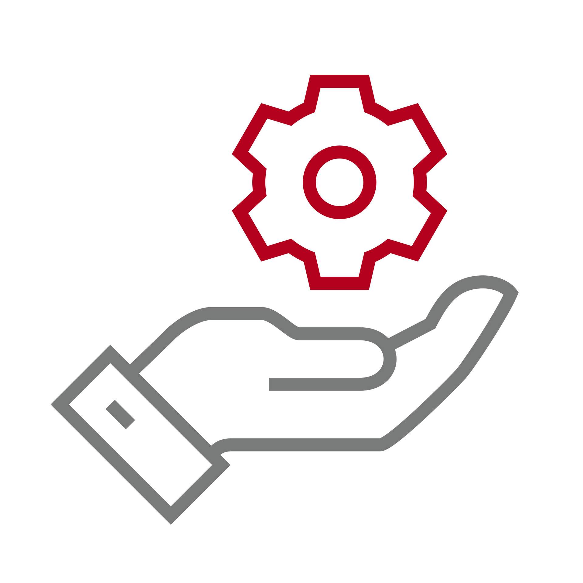 All services related to your NX CAM implementation from a single source